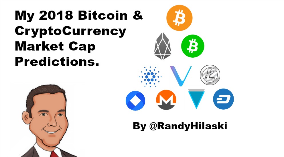 My 2018 Bitcoin Cryptocurrency Market Cap Predictions Steemit - 